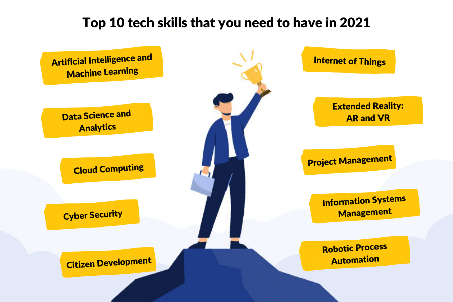 Top 10 tech skills that you need to have in 2021